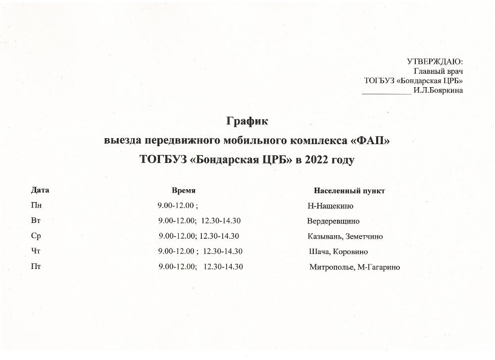 Расписание выезда подразделения. График выездов. График выездов передвижного ФАП Канашская ЦРБ.