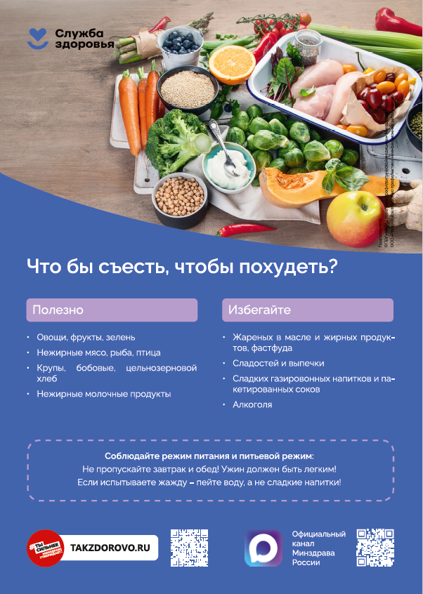 Неделя популяризации здорового питания