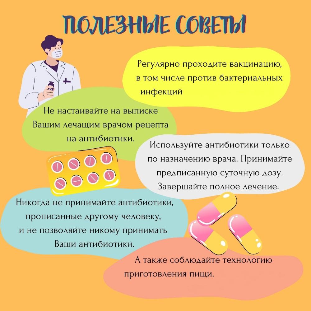 Неделя борьбы с антимикробной резистентностью